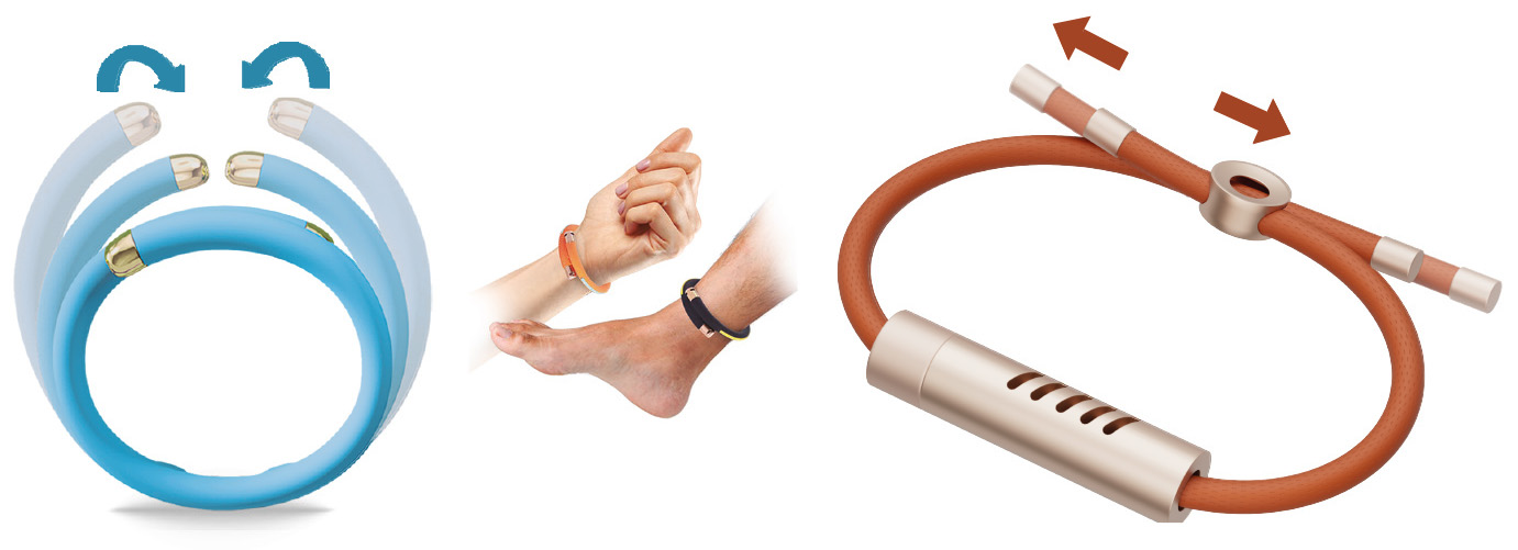 Pulseras de citronela - adaptación individualizada | ByePic